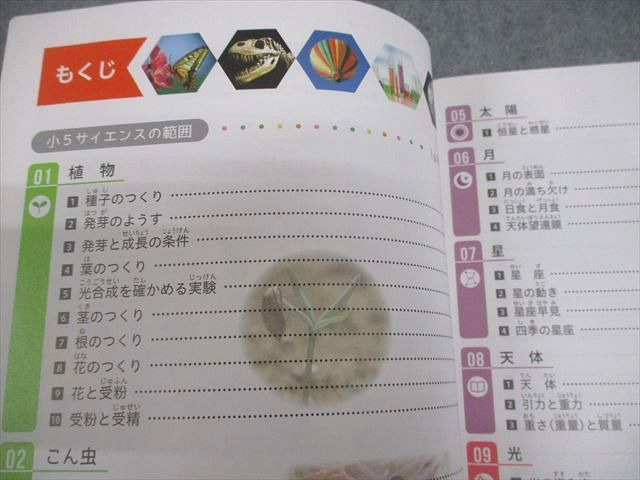 浜学園/受験研究社 小6 理科 ビジュアルサイエンス 2024 021m2C - メルカリ