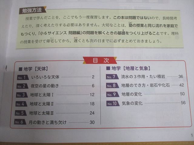 浜学園 小6 理科 サイエンス 要点のまとめ/問題/解答・解説編 第1/2