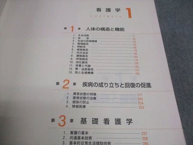東京アカデミー 看護師国家試験対策 看護学 テキスト1～5 オープン