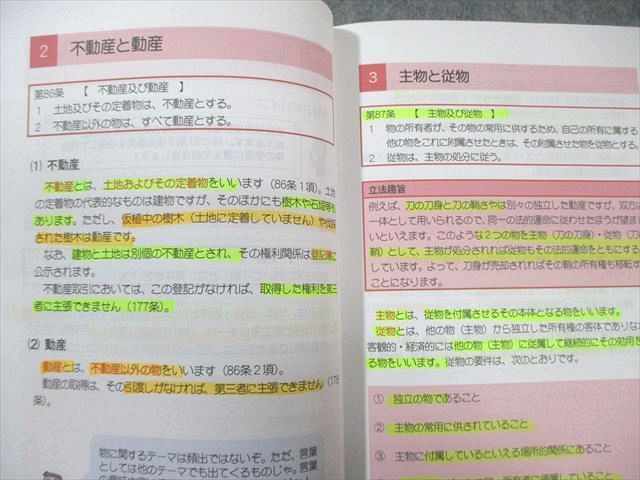 LEC 行政書士試験 S式合格講座 民法 上/下 2025年合格目標 計2冊