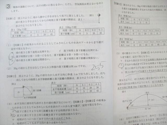 SAPIX 小6 サピックス SS特訓 入試実戦演習 理科 【計3回分】 2024