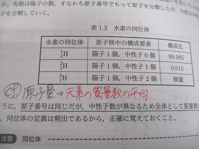 鉄緑会大阪校 高1化学 化学入門講座 第1/2部 テキスト/ 2021 計2冊
