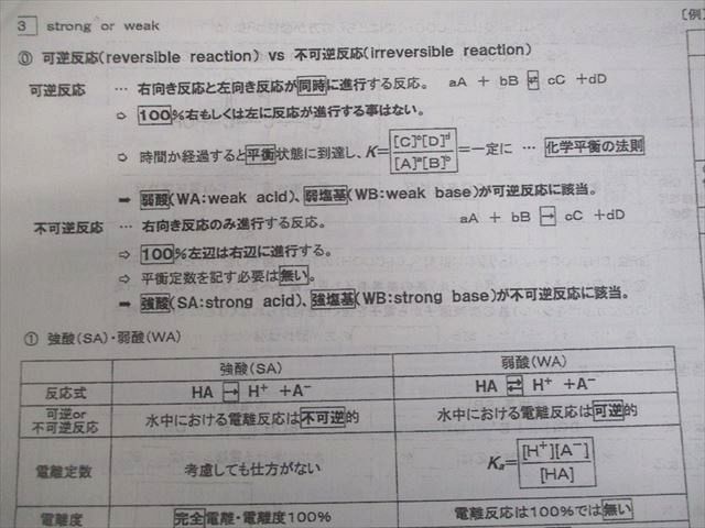 駿台 化学特講I(計算問題) テキスト/プリント大量セット 2024 夏期