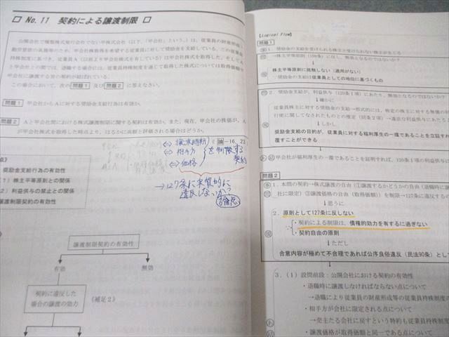 資格の大原 公認会計士講座 COMPASS 企業法 問題集 2025年合格目標