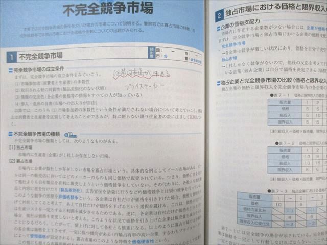 東京アカデミー 公務員試験準拠テキスト 教養/専門科目 1～13 2025年
