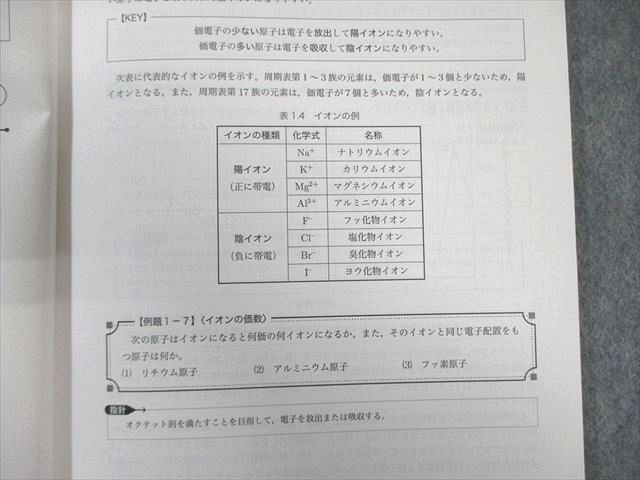 鉄緑会 高1 化学基礎講座/問題集 すべて書き込みなし 2022 計2冊