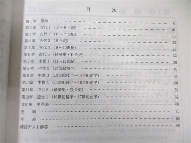 代々木ゼミナール 代ゼミ テキスト通年セット 0 共通テスト日本史 書籍