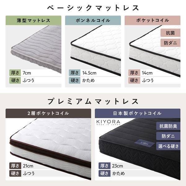 4つ折り 桐 すのこ ベッド シングル 3つ折りポケットコイルマットレス