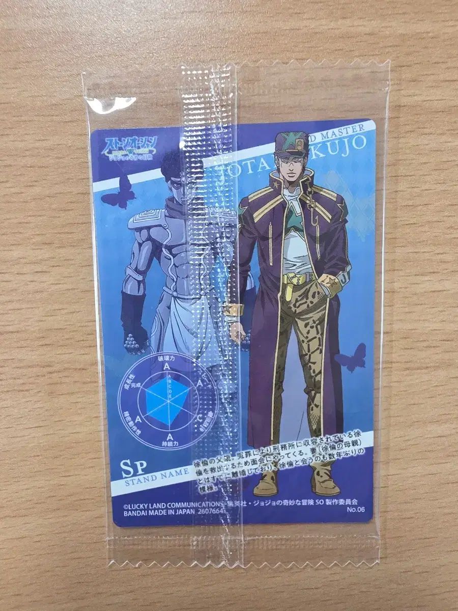 未開封)ジョジョの奇妙な冒険 5部 空条 承太郎 カード no 06 - メルカリ