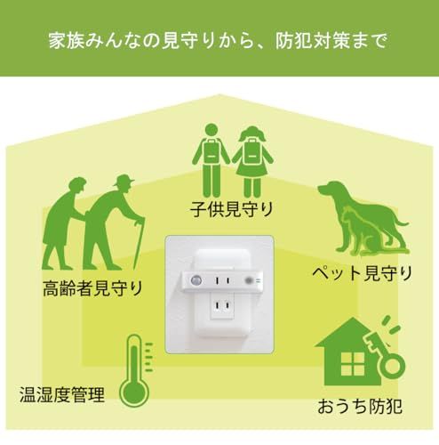 かんたん見守りプラグ 帰省のお供に LTE内蔵だからWi-Fi不要 人感、照度、温湿度、電力利用状況をスマートフォンで遠隔モニタリング コンセントに挿すだけ UEH01Am