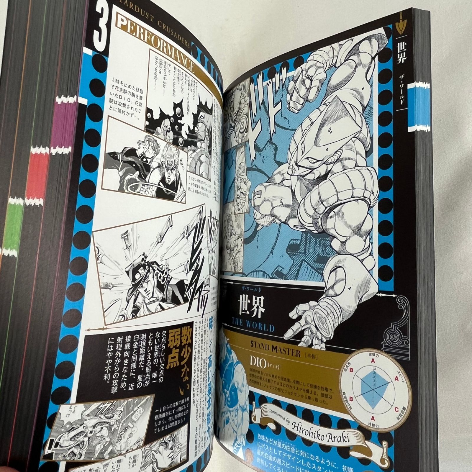 JOJOVELLER ジョジョベラー 完全限定版 ジョジョの奇妙な冒険 25周年