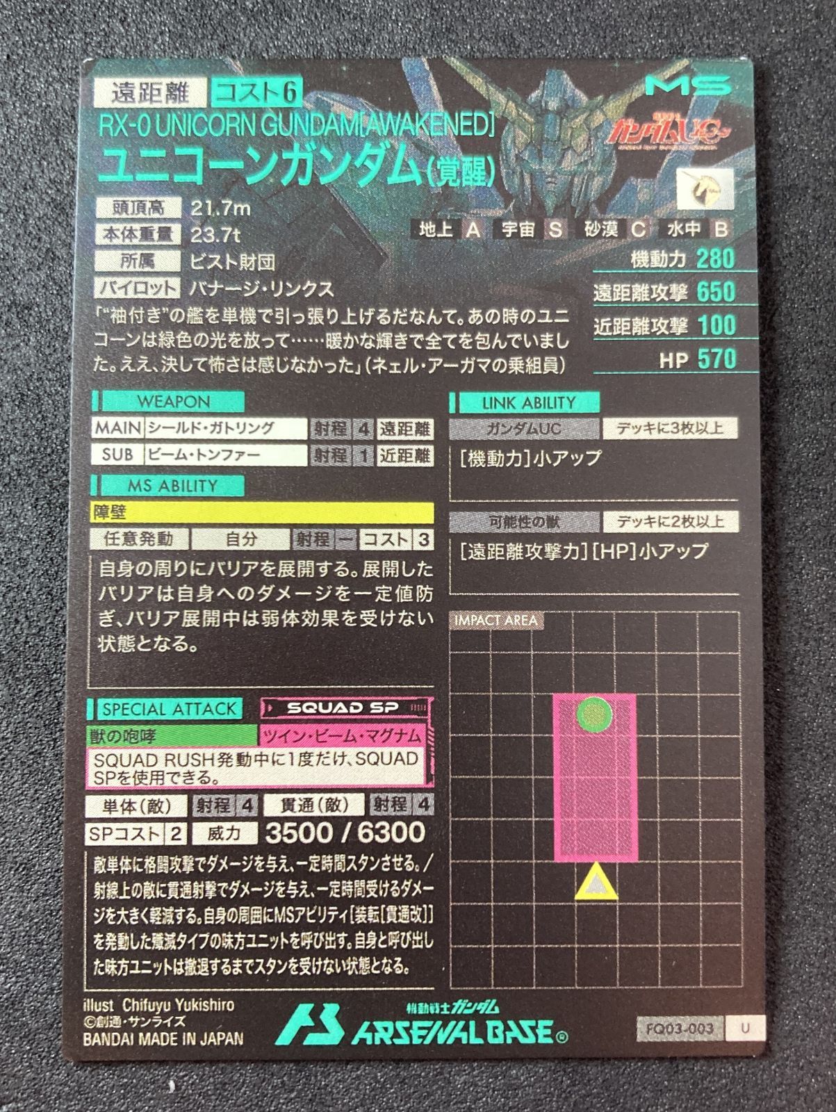 FQ03-003 U ユニコーンガンダム（覚醒） スレ傷あり - メルカリ