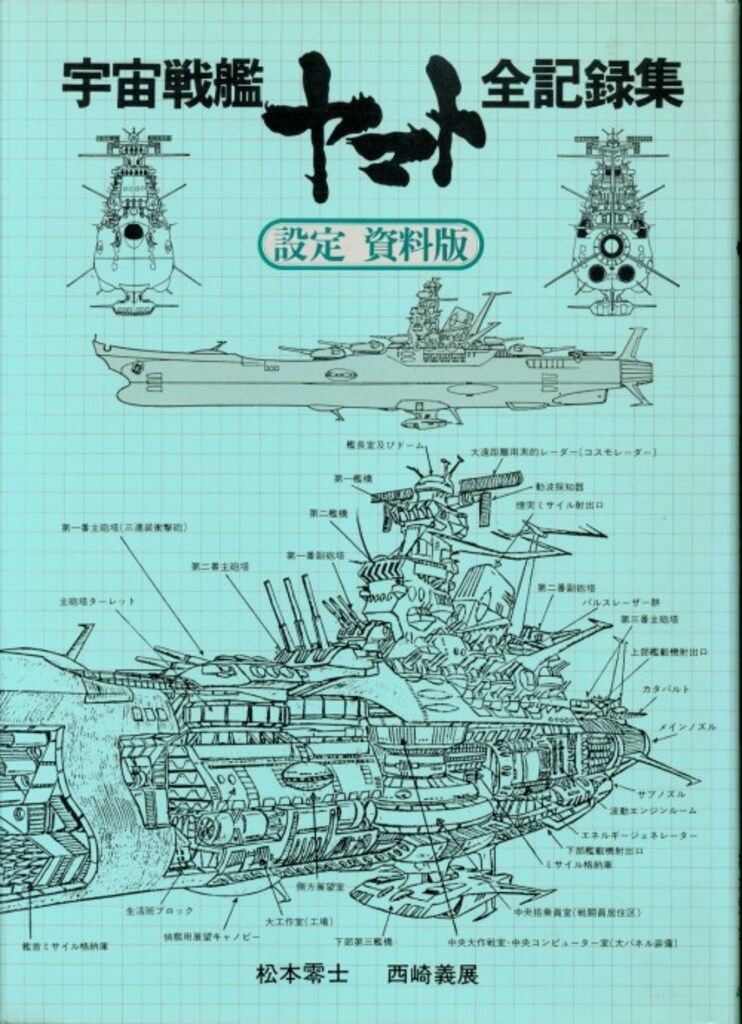 ACADEMY 宇宙戦艦ヤマト全記録集設定資料版 - メルカリ