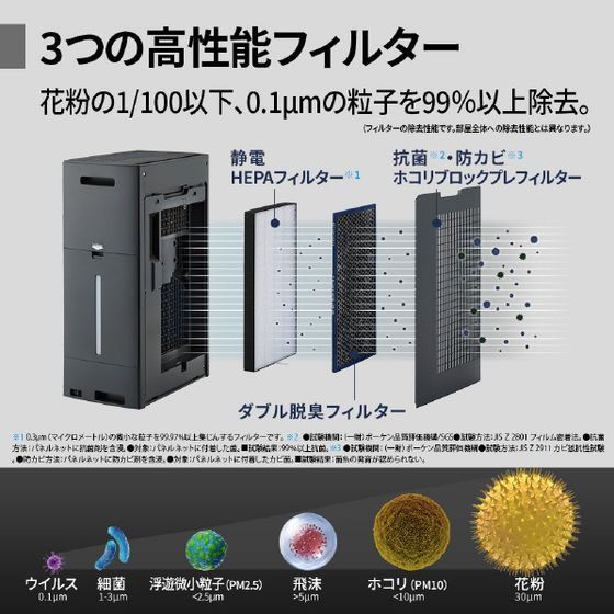 新品・未開封品】SHARP シャープ 加湿空気清浄機 KI-75XE4-H グレー系