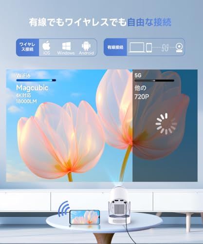 迅速に発送】プロジェクター 家庭用 【Android 14搭載・360°HIFI立体