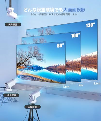 迅速に発送】プロジェクター 家庭用 【Android 14搭載・360°HIFI立体