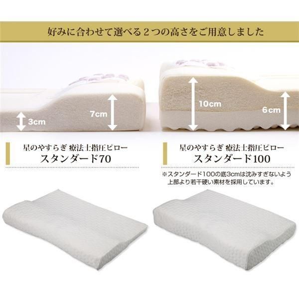 療法士指圧ピロー/枕 〔スタンダード70型 厚み3～7cm〕 日本製 低反発