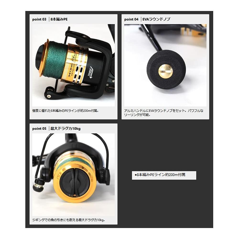 スピニングリール エックスワンSJX8 プロックス(PROX) 4000番SIZE_NAME