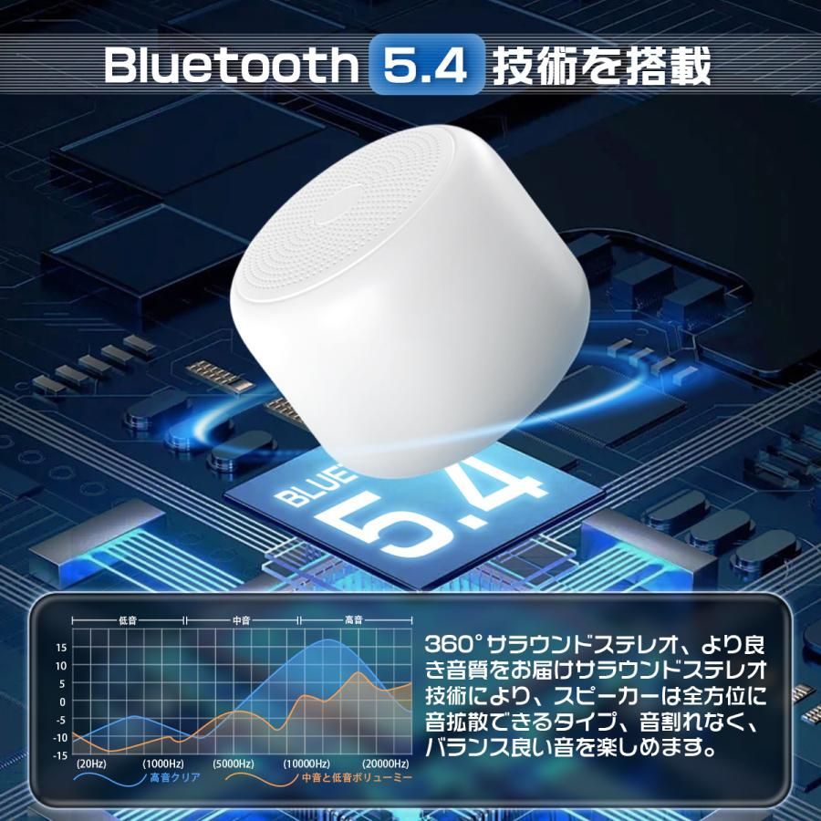 スピーカー Bluetooth 2026新型 軽量型 大音量 IPX7防水 コンパクト