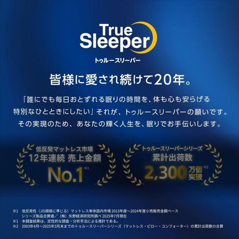E2298◇未使用 トゥルースリーパー プレミアム シングル 低反発