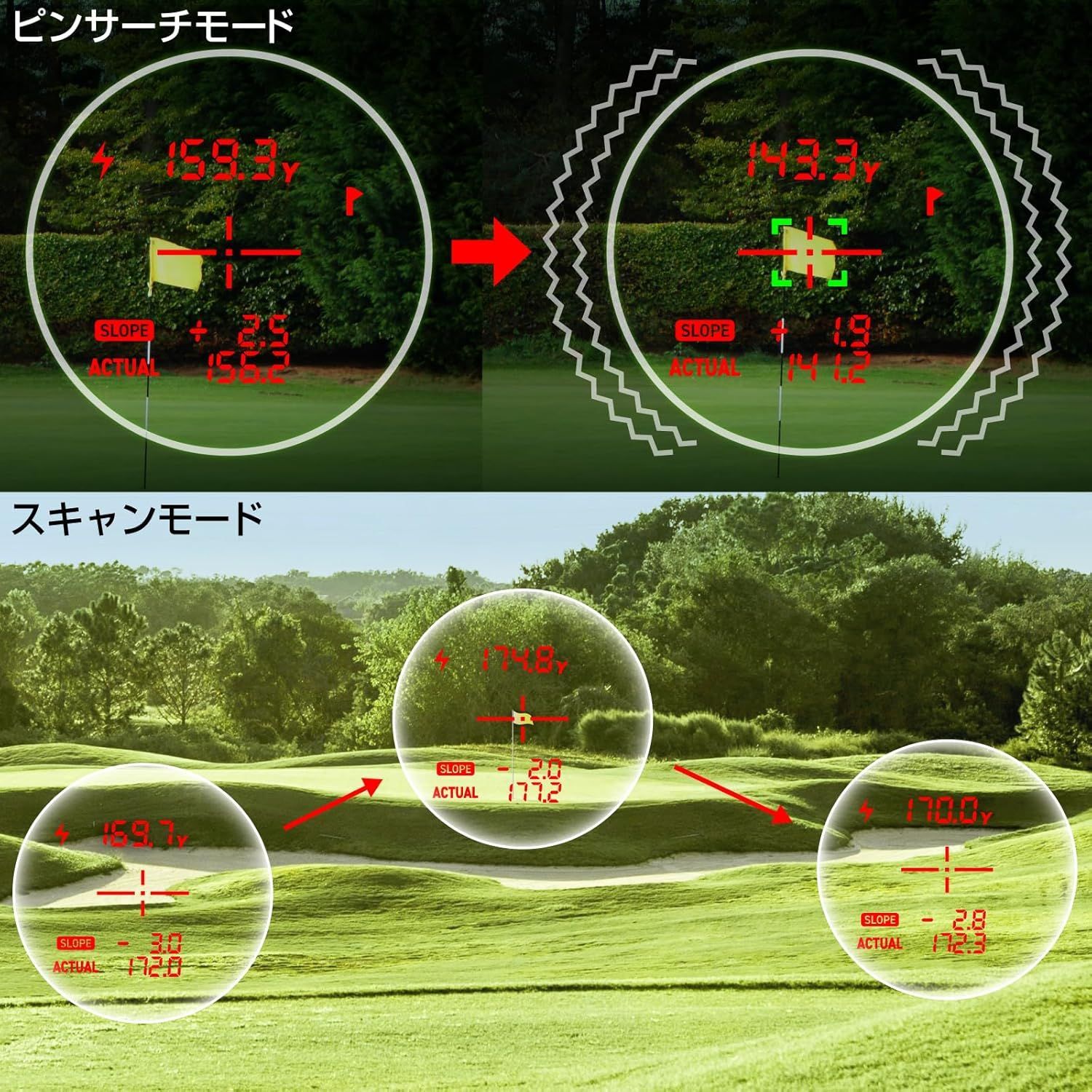 GREENON LASER CADDIE GL04C ゴルフ用距離計 - メルカリ