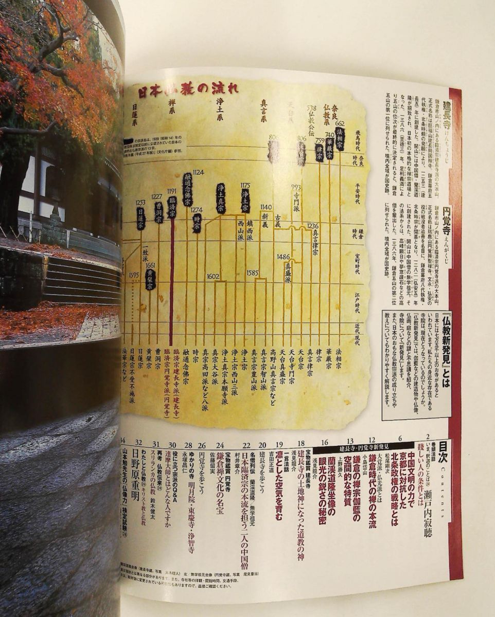 週刊仏教新発見 改訂版(24) 2016年 6/12号 雑誌 朝日新聞出版 - メルカリ