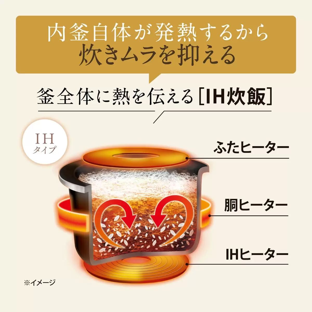 未使用 26年製 象印 極め炊き5.5合 ブラック NW-VR10-BA 豪熱沸とうIH 