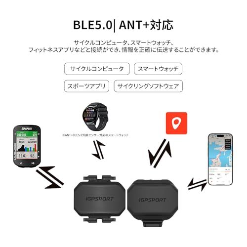 iGPSPORT ケイデンス センサーCAD70 & スピードセンサーSPD70