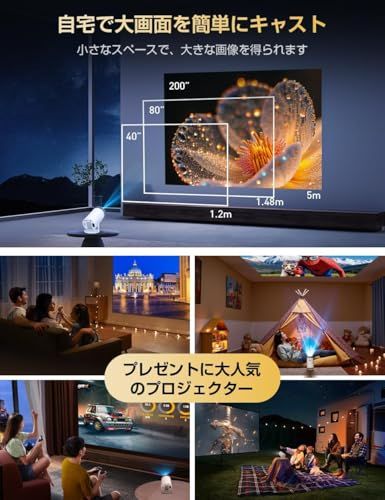 プロジェクター 家庭用【2026年進化モデル！ 28000LM・4K対応・最新