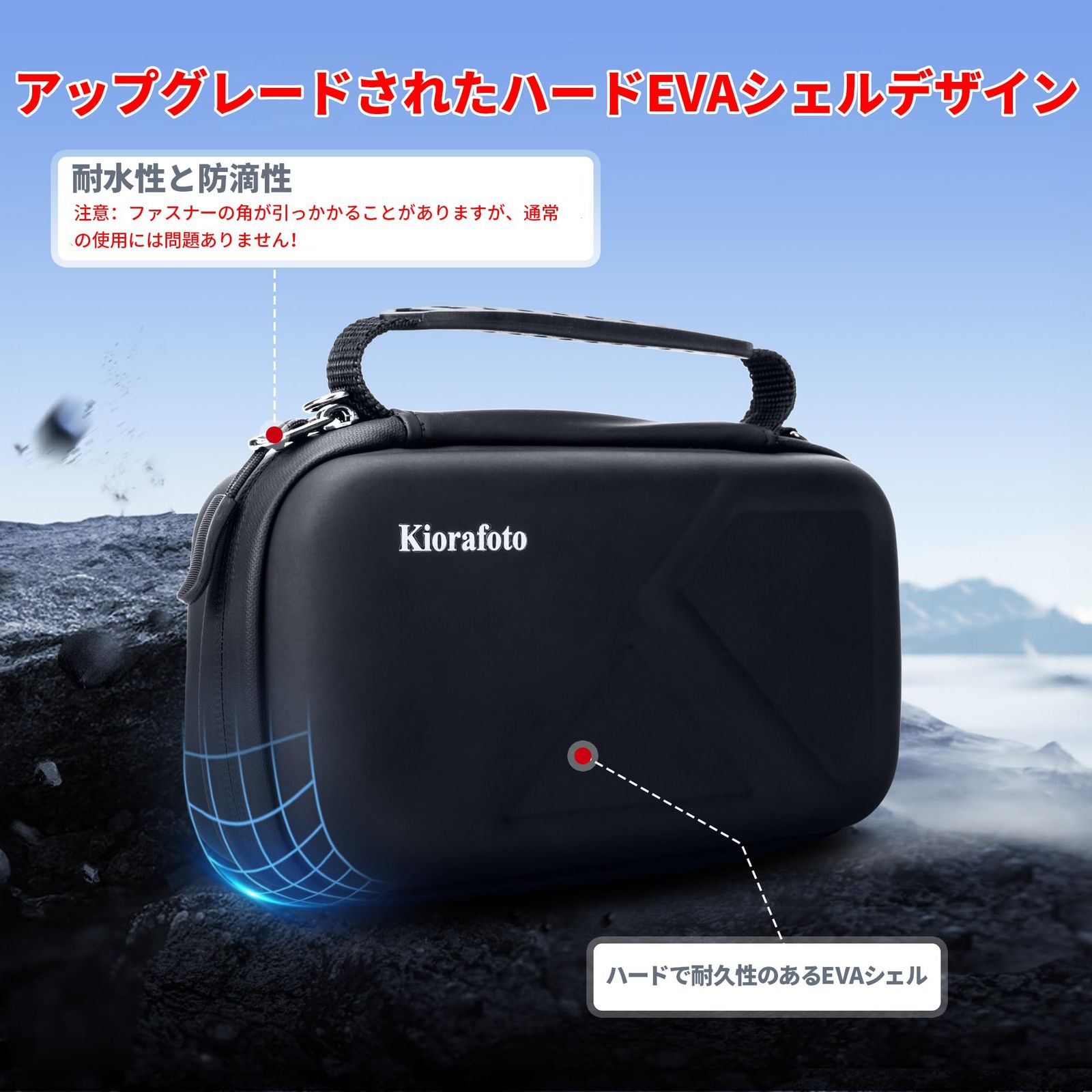 大容量 EVAハード収納ケース 20枚 CFexpress Type A + 20枚 SD SDHC