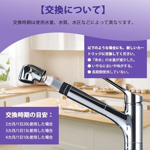 迅速に発送】JC0032UG 浄水器用カートリッジ JC0036UG対応 jc0032ug