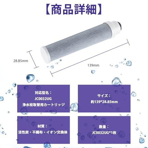 迅速に発送】JC0032UG 浄水器用カートリッジ JC0036UG対応 jc0032ug