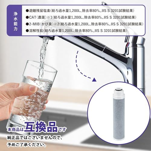 迅速に発送】JC0032UG 浄水器用カートリッジ JC0036UG対応 jc0032ug