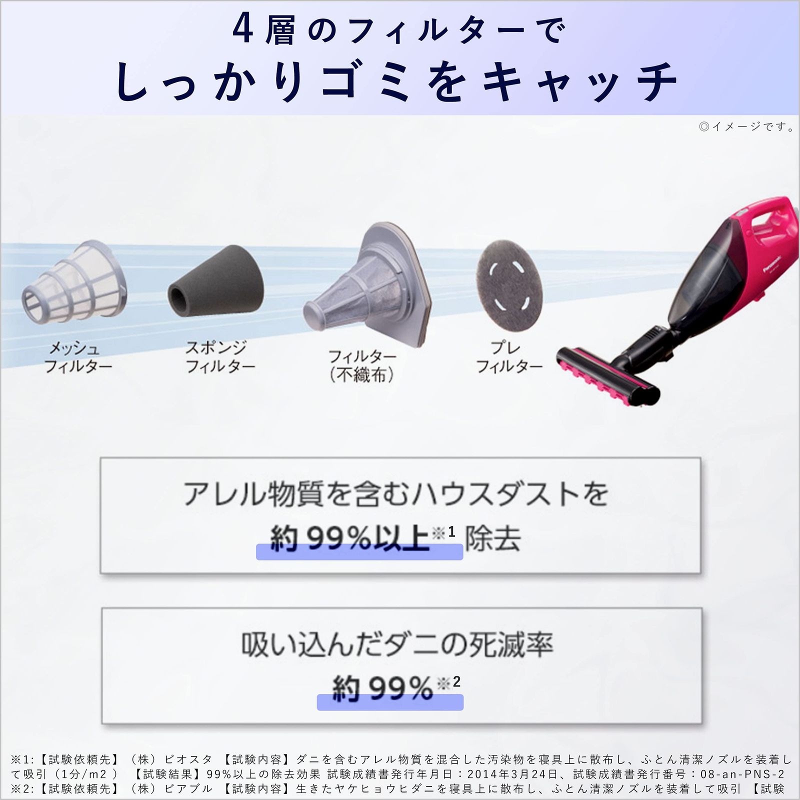 パナソニック ふとんクリーナー 紙パックレス ホワイト MC-DF110C-W