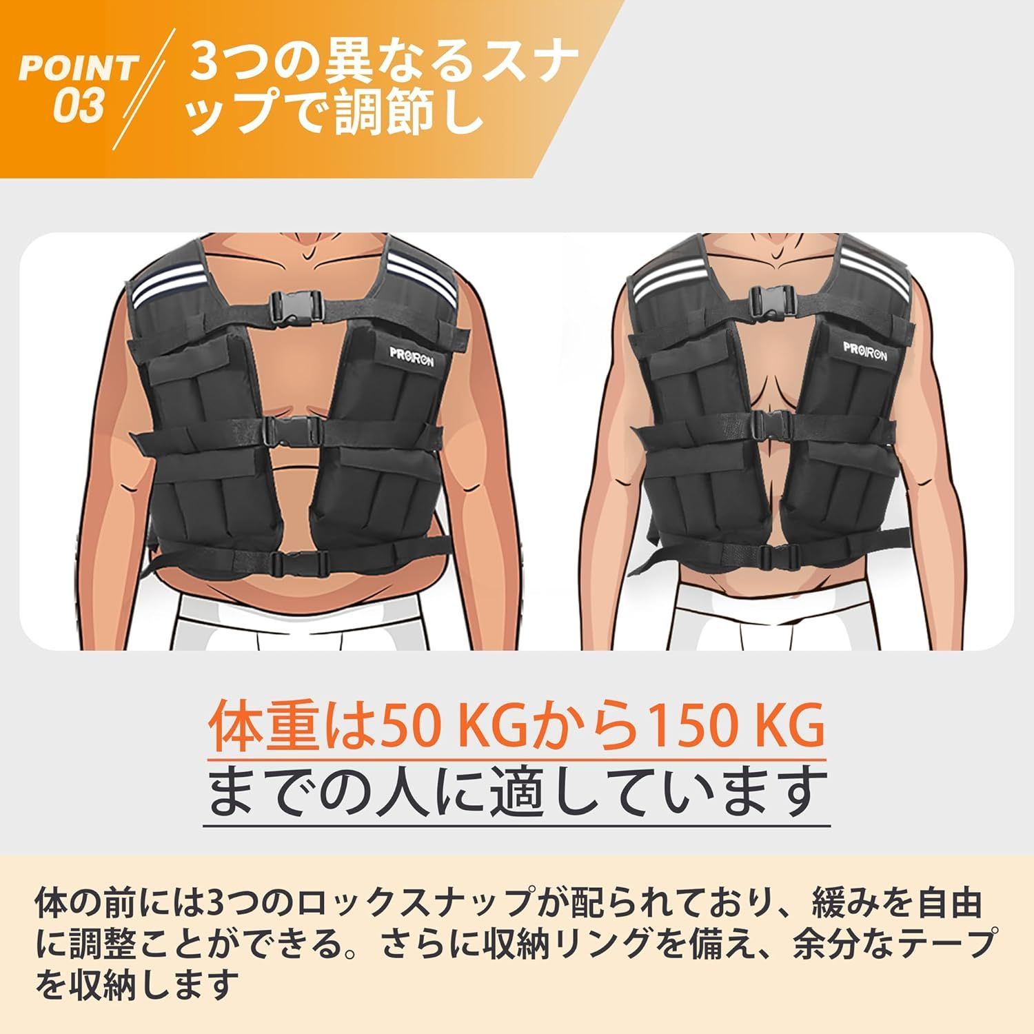 PROIRON ウェイトベスト おもり 筋トレ 加重ベスト20kg //732699