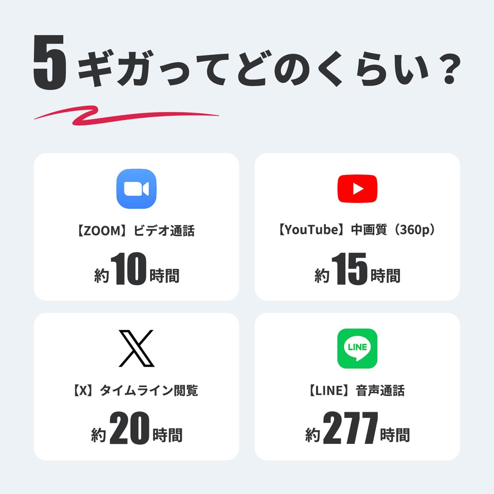 HUNDRED Wi-Fi チャージ Type】スターターパック USB バッテリーレス