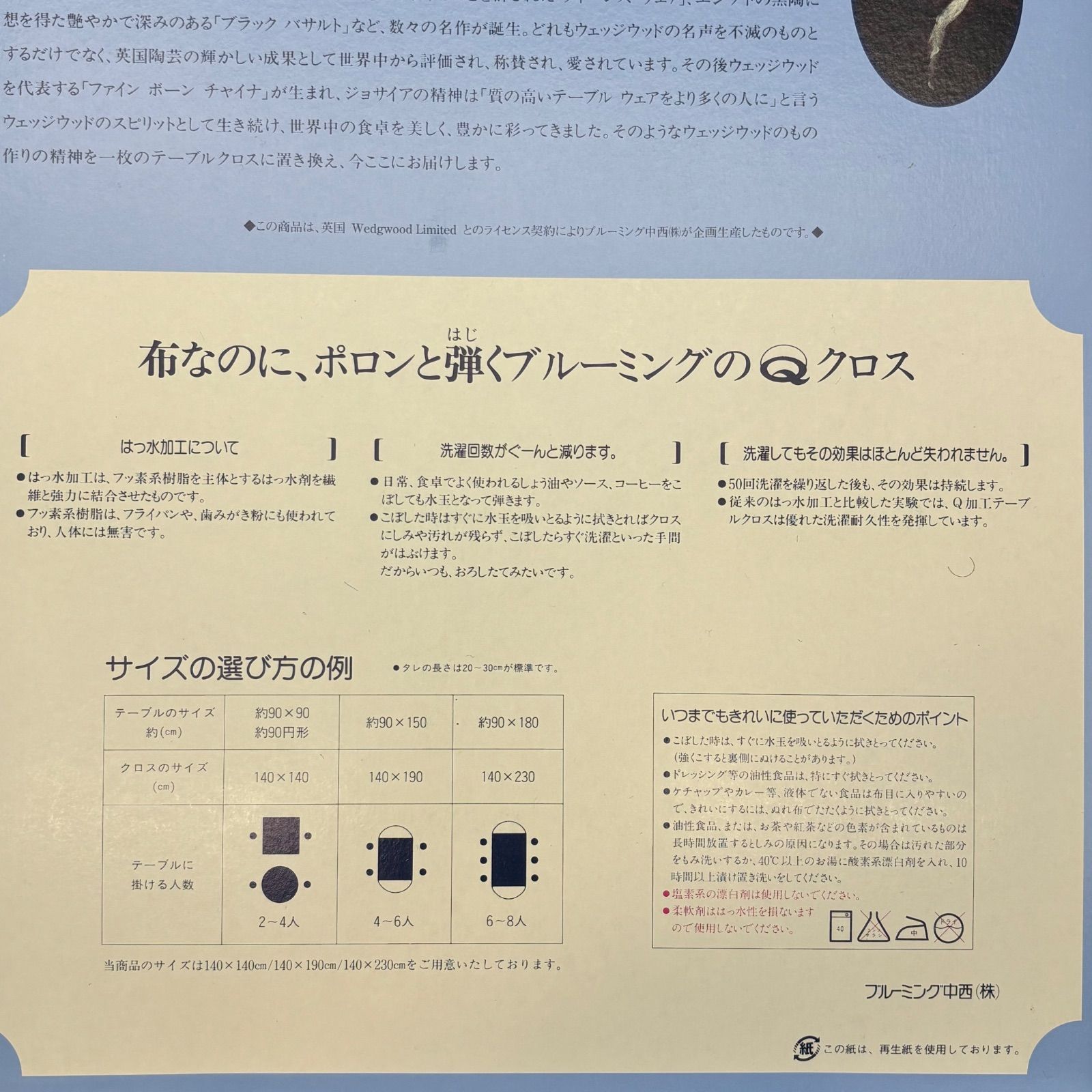 WEDGWOOD】ウェッジウッド インテリアクロス / 未使用品［柄名］Jasper