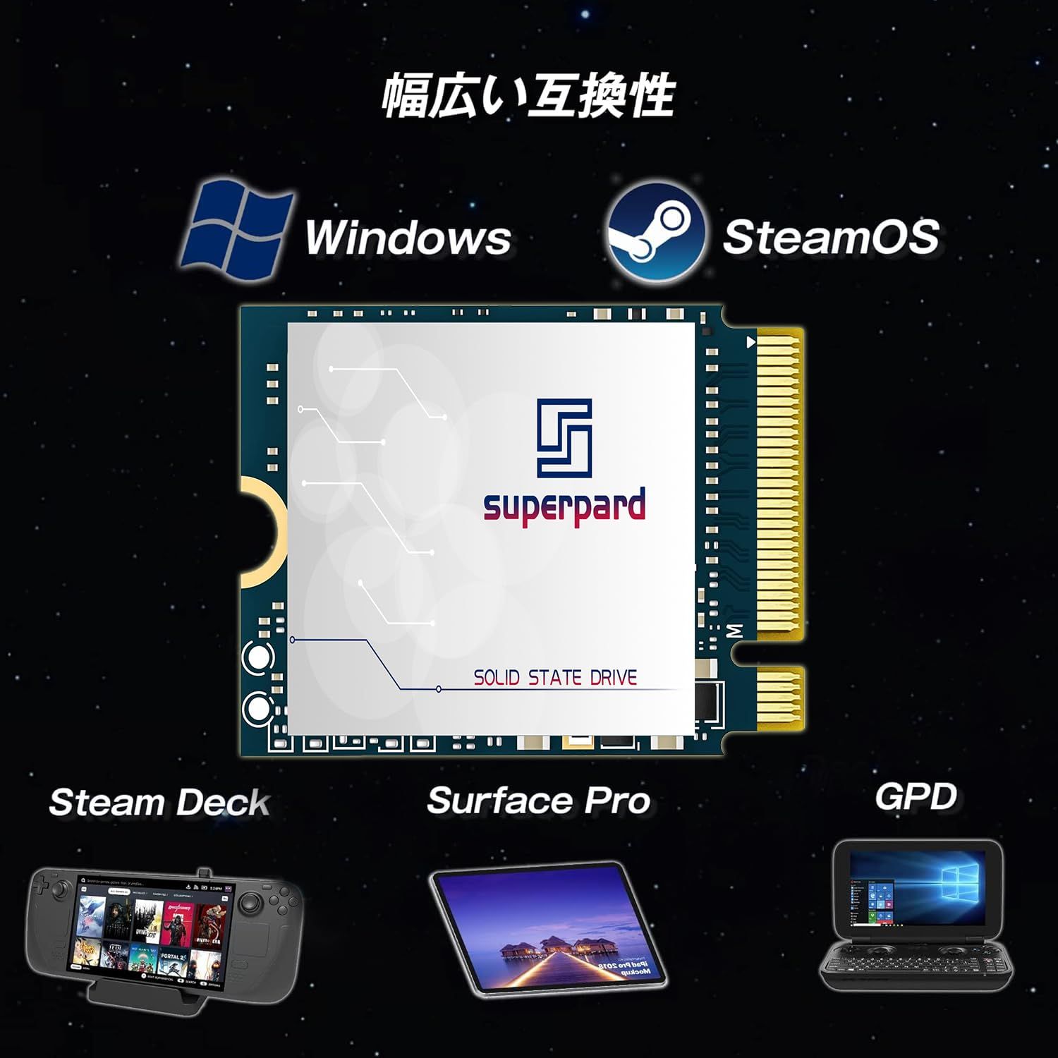 Superpard SSD 2TB M.2 2230 NVME PCIe Gen 4.0x4 30mm 内蔵型 高性能