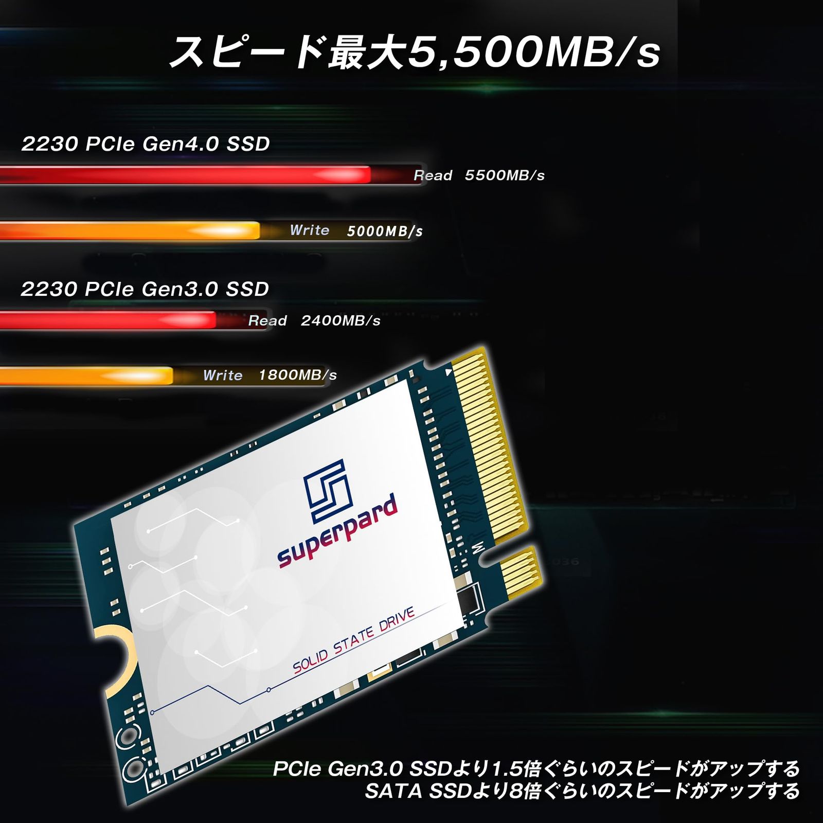 Superpard SSD 2TB M.2 2230 NVME PCIe Gen 4.0x4 30mm 内蔵型 高性能