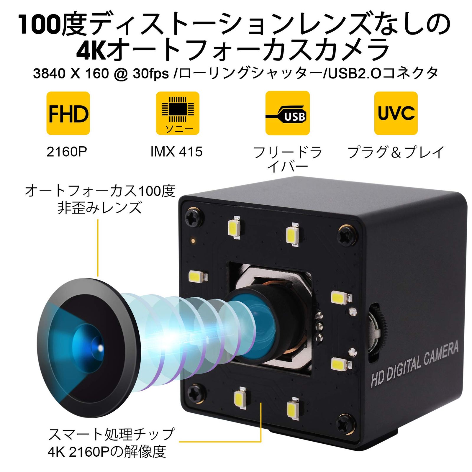 ELP オートフォーカス 4K USBカメラ 超小型ウェブカメラ 100度歪みの