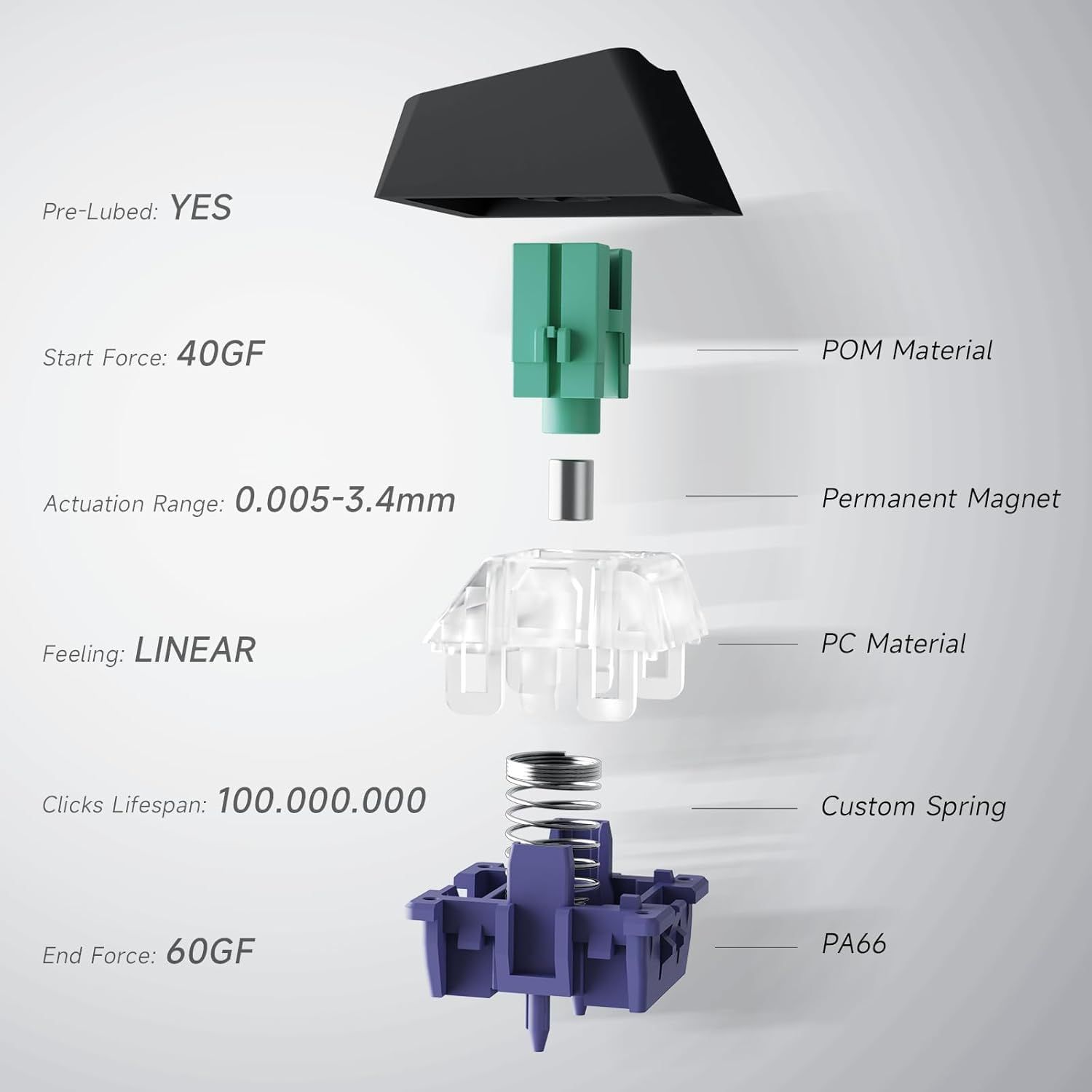 正規代理店品】MCHOSE JET 75 ラピッドトリガーキーボード ポーリング