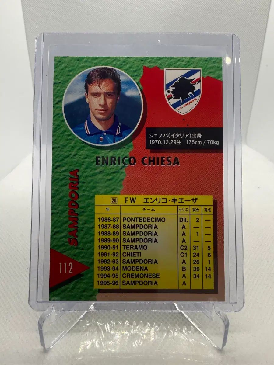 1996 パニーニ カルチョ96 エンリコ・キーサ サッカーカード