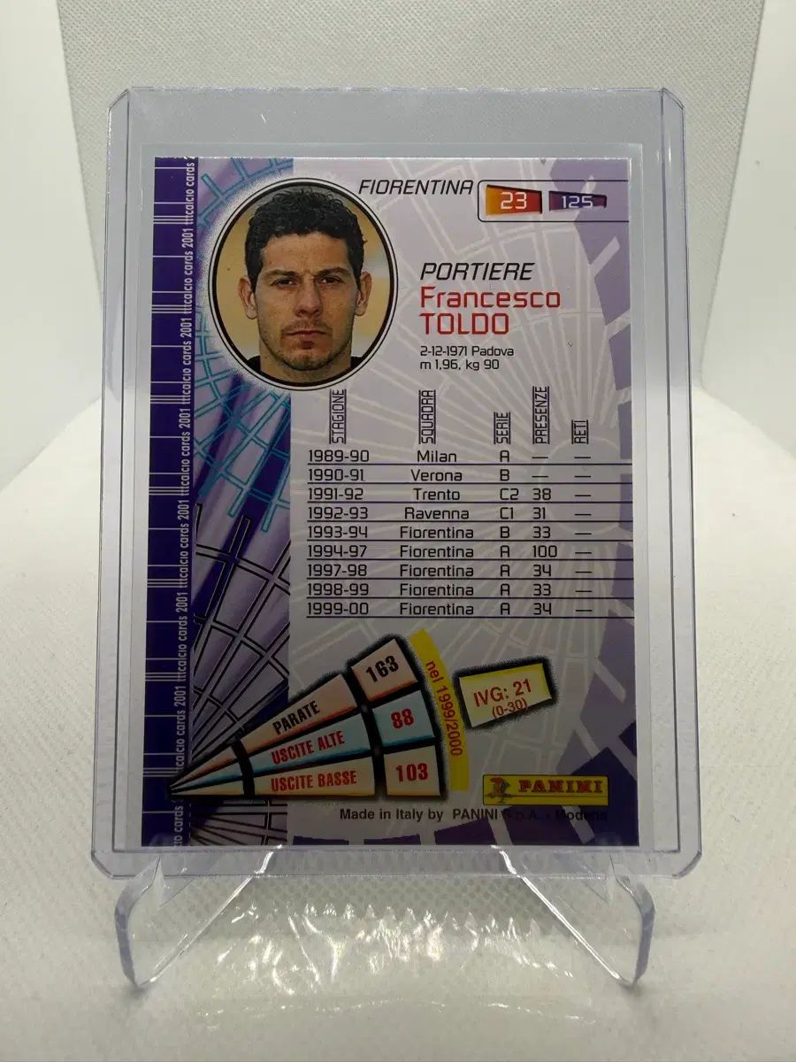 2001 Panini パニーニ カルチョ フランチェスコ トールド サッカー