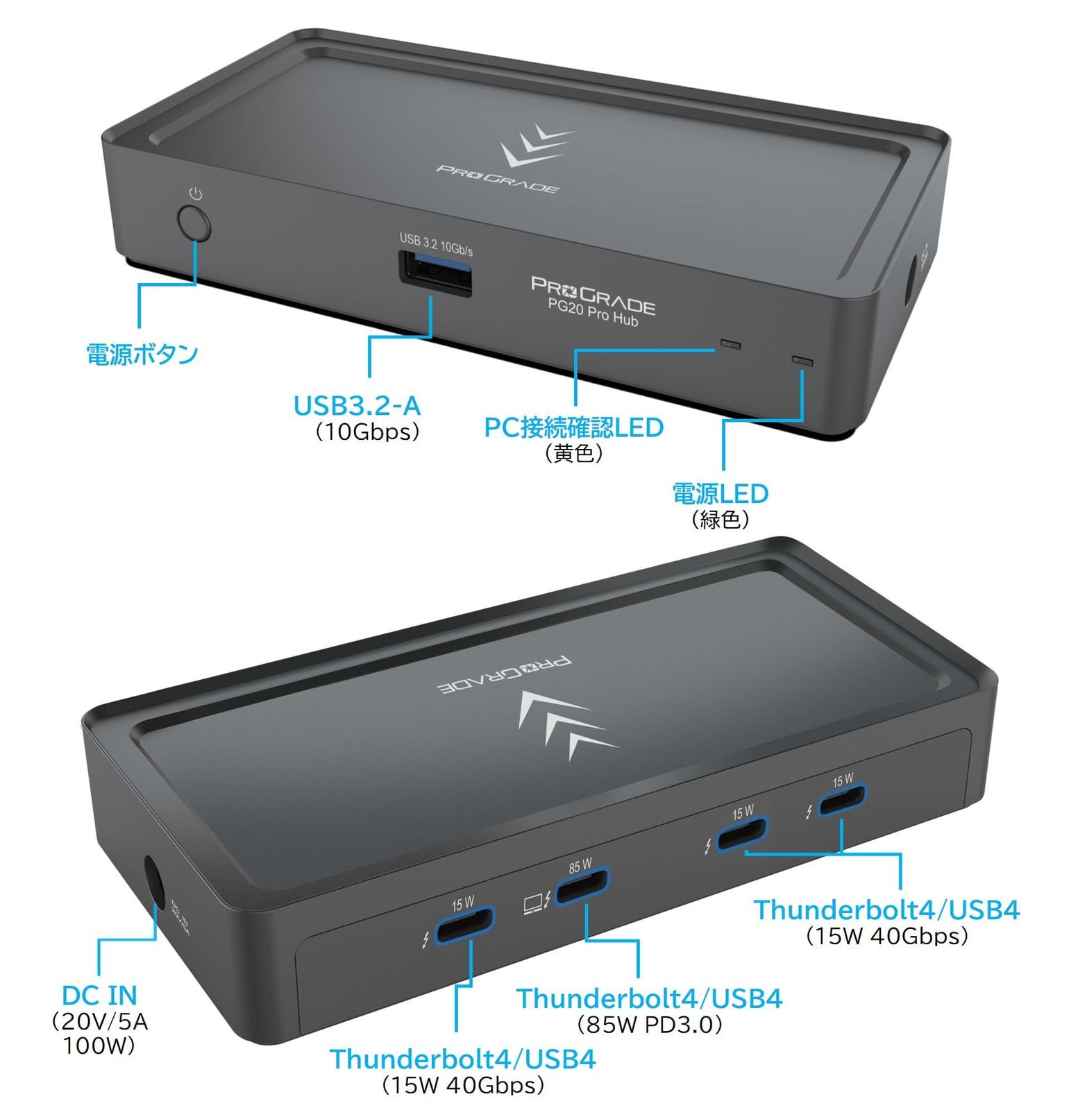 ProGrade Digital PG20 Pro Thunderbolt 4 Hub [Thuderbolt4/USB4 x3