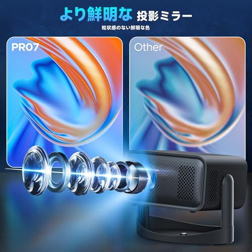 ◇プロジェクター WiFi & Bluetooth 内蔵 自動台形補正 電動フォーカス