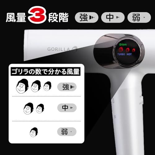 ◇ゴリラのひとふき ドライヤー 大風量 速乾 軽量 時短 グレー GRD