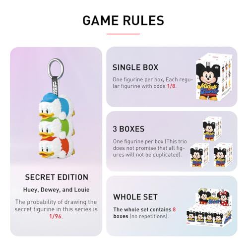 ◇POP MART DISNEY ミッキーファミリー キュート トゥギャザー