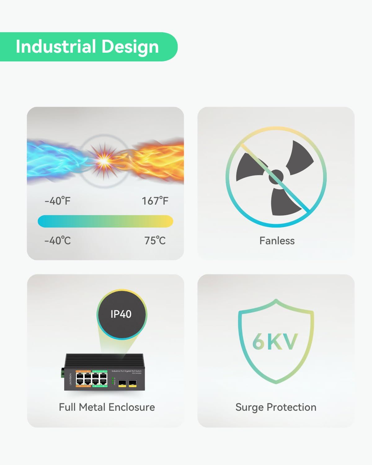 LINOVISION 産業用8ポートフルギガビットPOE、SFPポート付非管理