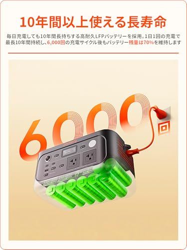 Jackery (ジャクリ) ポータブル電源 500 New 512Wh リン酸鉄 長寿命