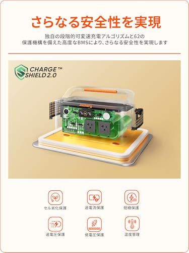 Jackery (ジャクリ) ポータブル電源 500 New 512Wh リン酸鉄 長寿命